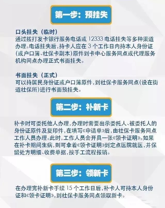 社保卡遗失怎么办？