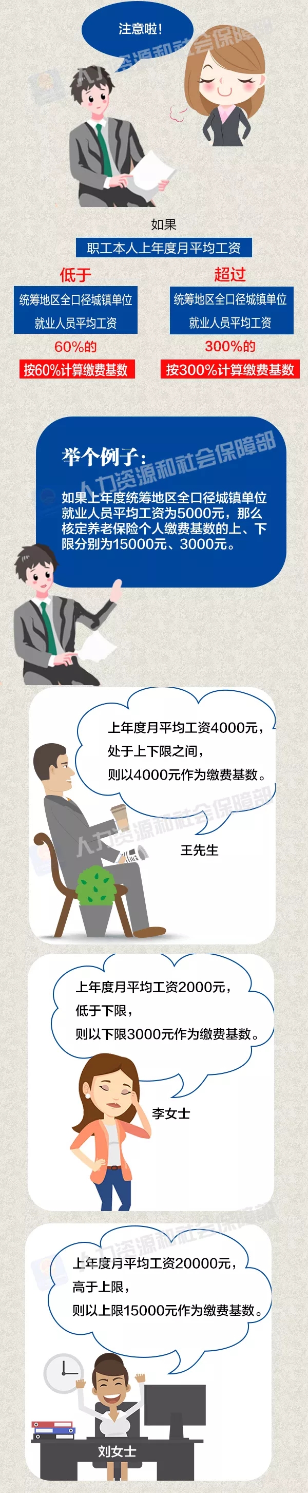 陕西社会保险