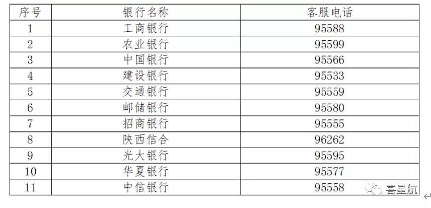 社保卡使用小知识(图2)