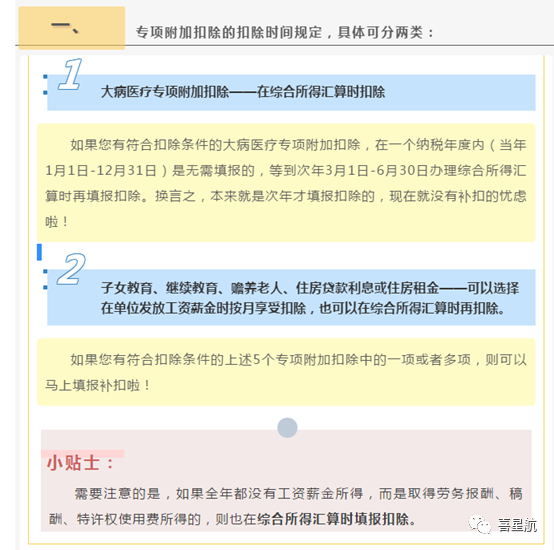 未享受或者少享受了个税专项附加扣除，怎么办？(图1)