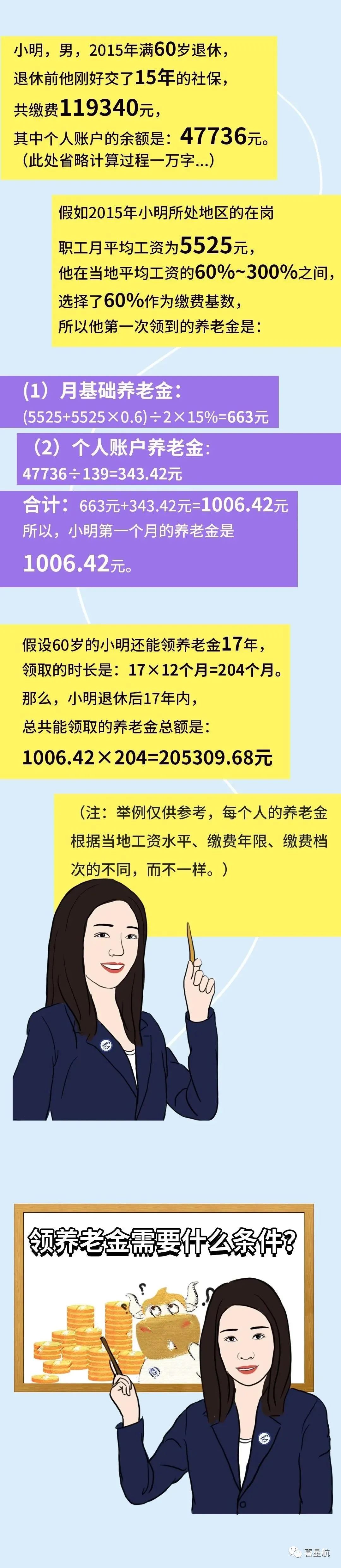 社保断缴、未缴满15年的该如何办理？(图5)