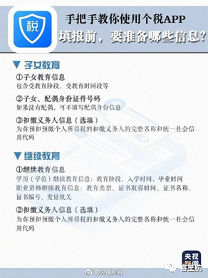 个人所得税专项附加扣除信息确认(图5)