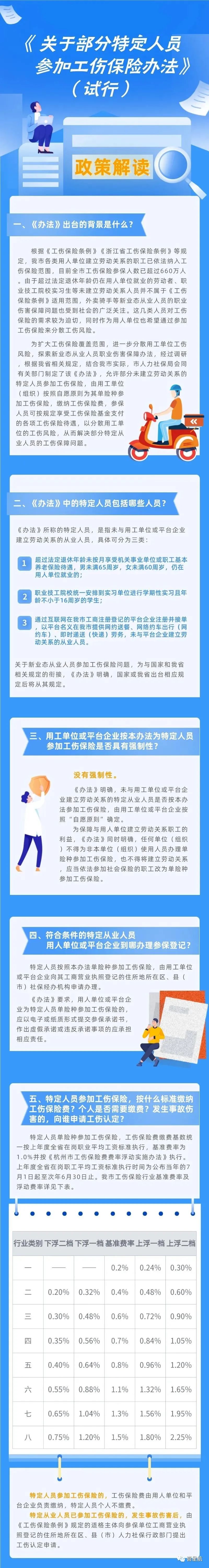 通知！人社局发文，这些人可以只交单工伤，10月8日执行！(图4)