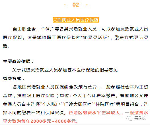 自由职业、职工、居民：三种医保有什么区别？(图6)