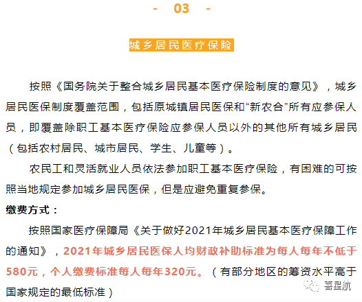 自由职业、职工、居民：三种医保有什么区别？(图9)