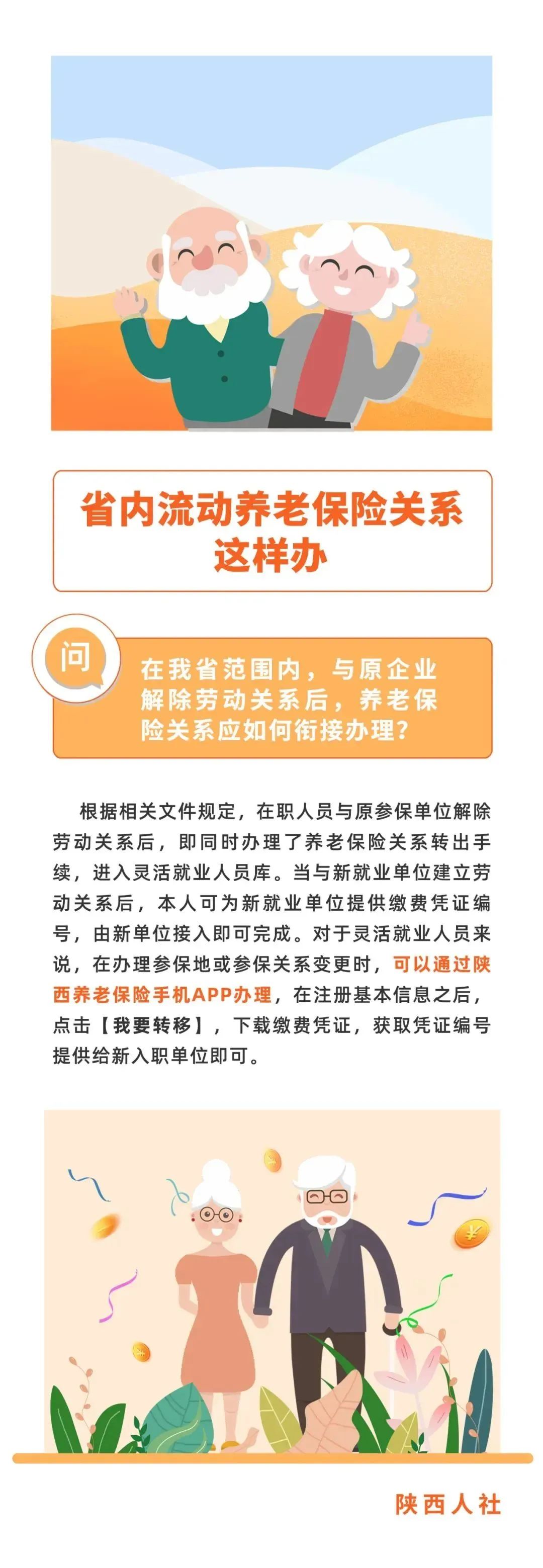 省内流动养老关系这样办-----“你问我答”系列第三十课
