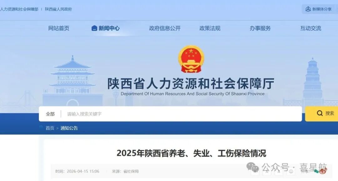 2025年陕西省养老、失业、工伤保险情况